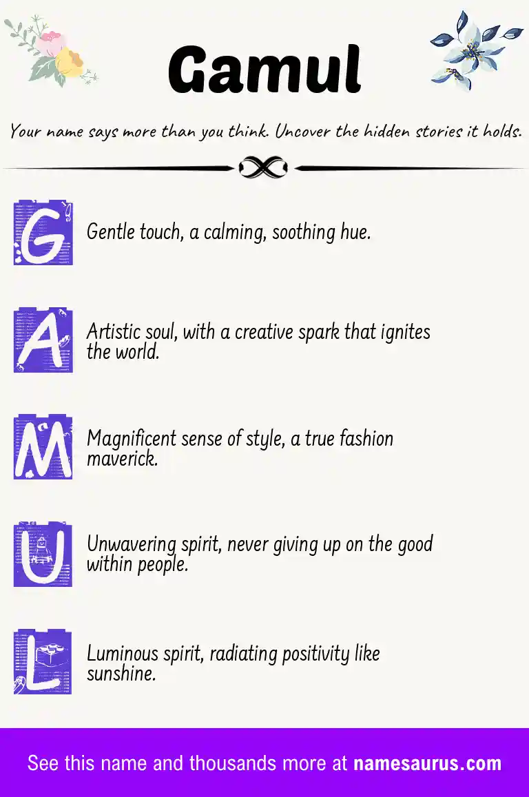 Acrostic poem about Gamul.