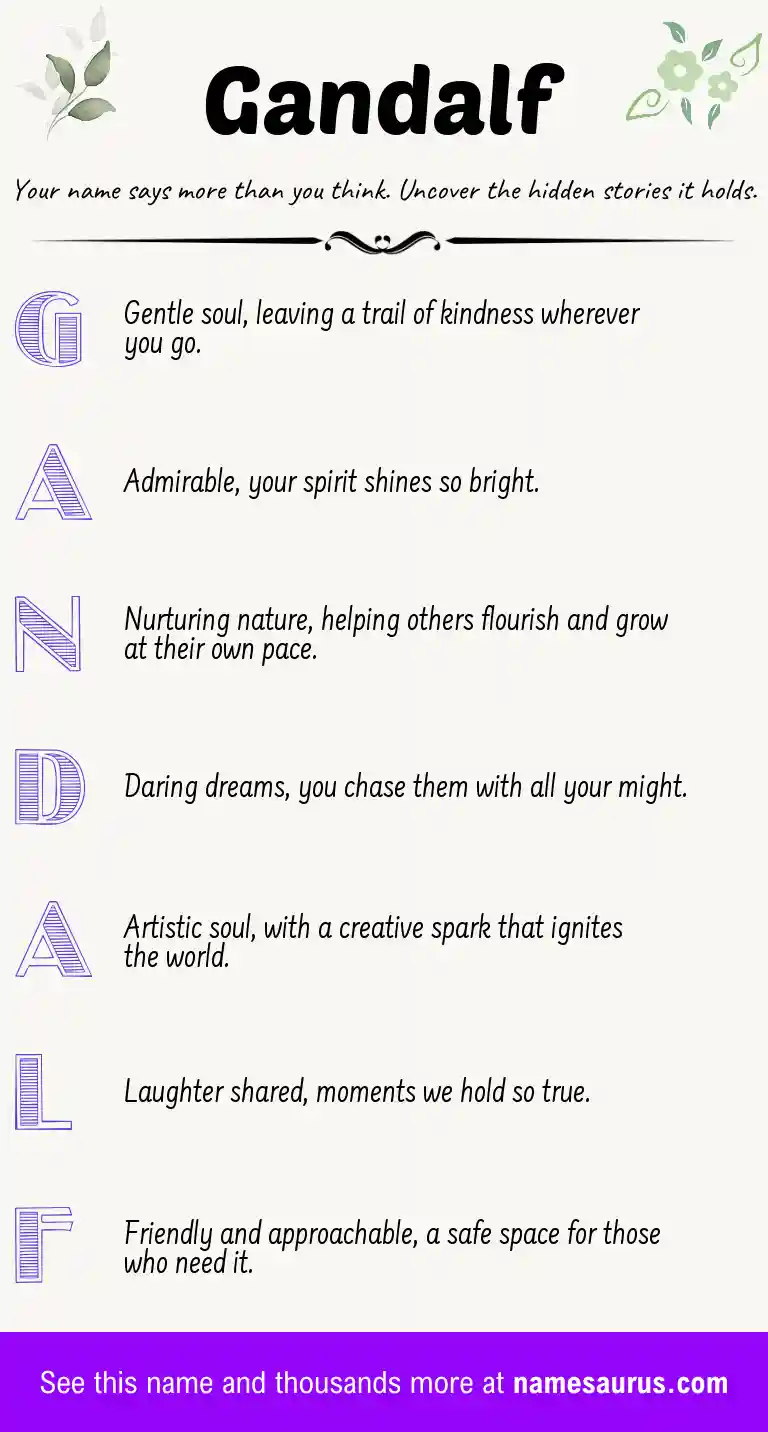 Acrostic poem about Gandalf.