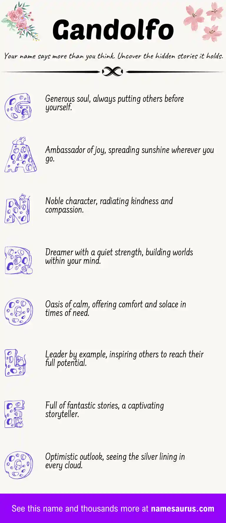 Acrostic poem about Gandolfo.