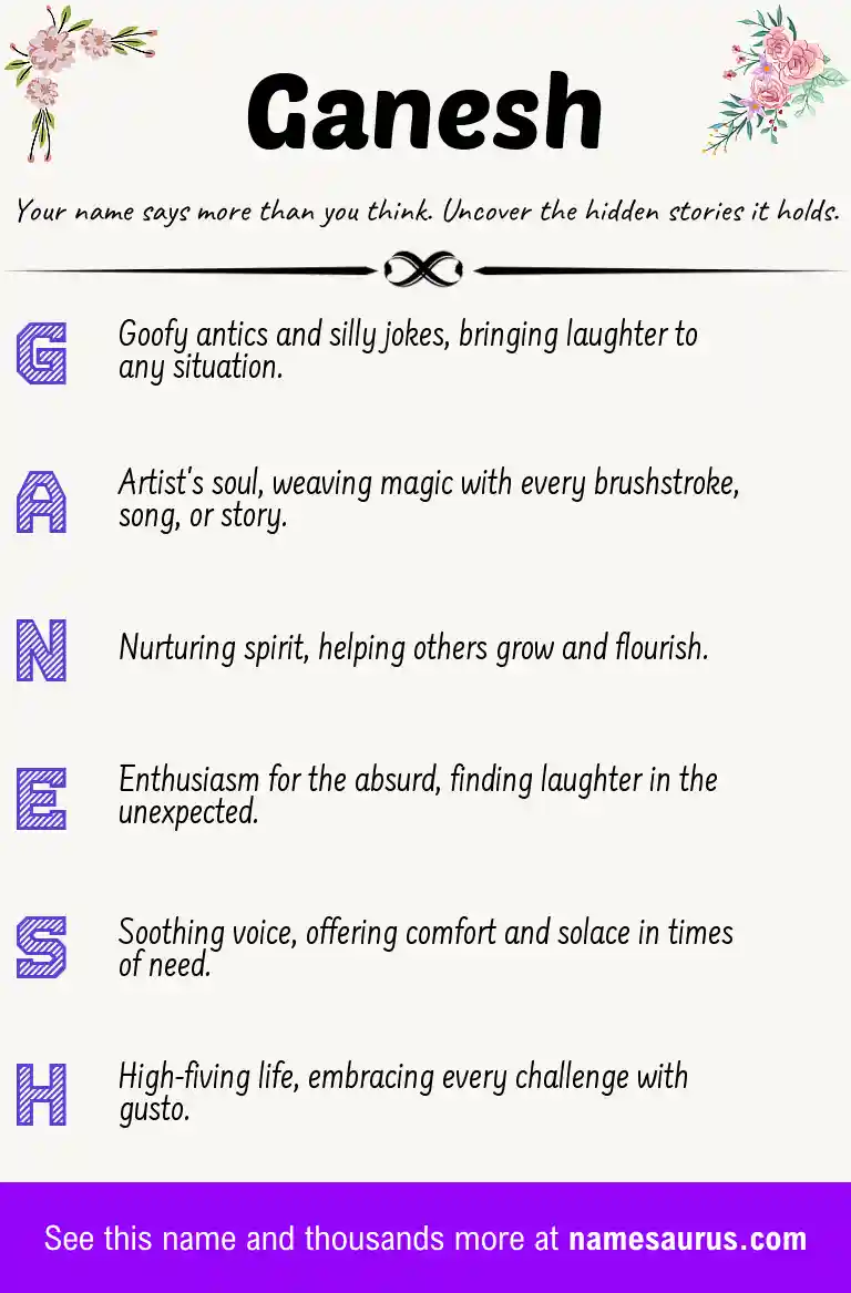 Acrostic poem about Ganesh.