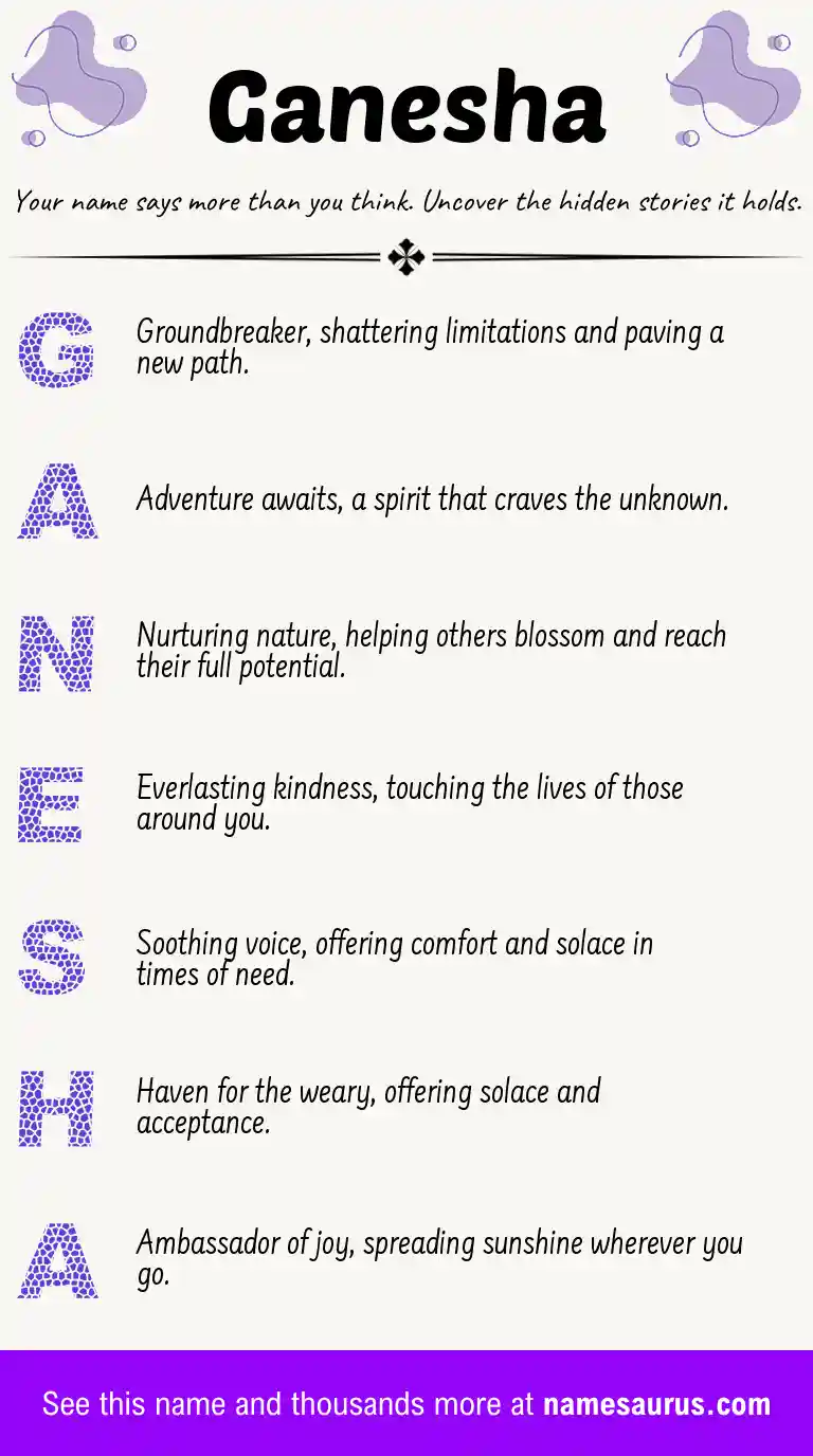 Acrostic poem about Ganesha.