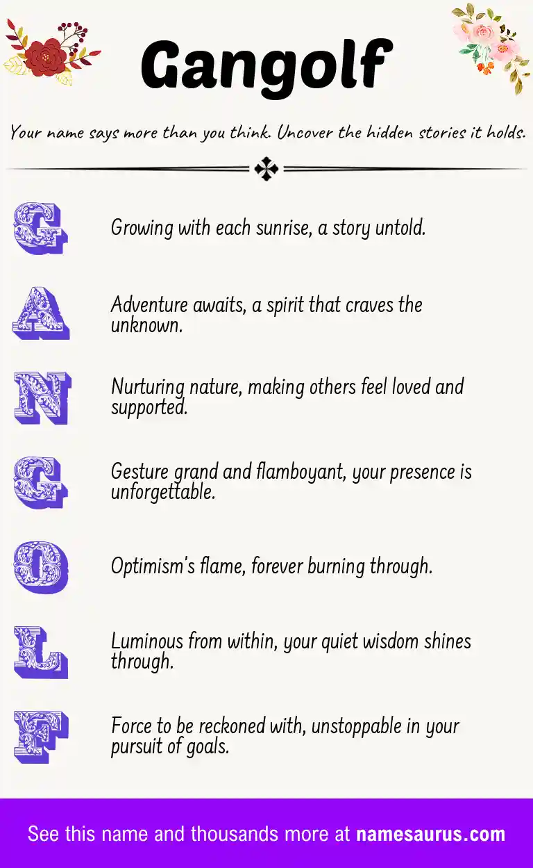 Acrostic poem about Gangolf.