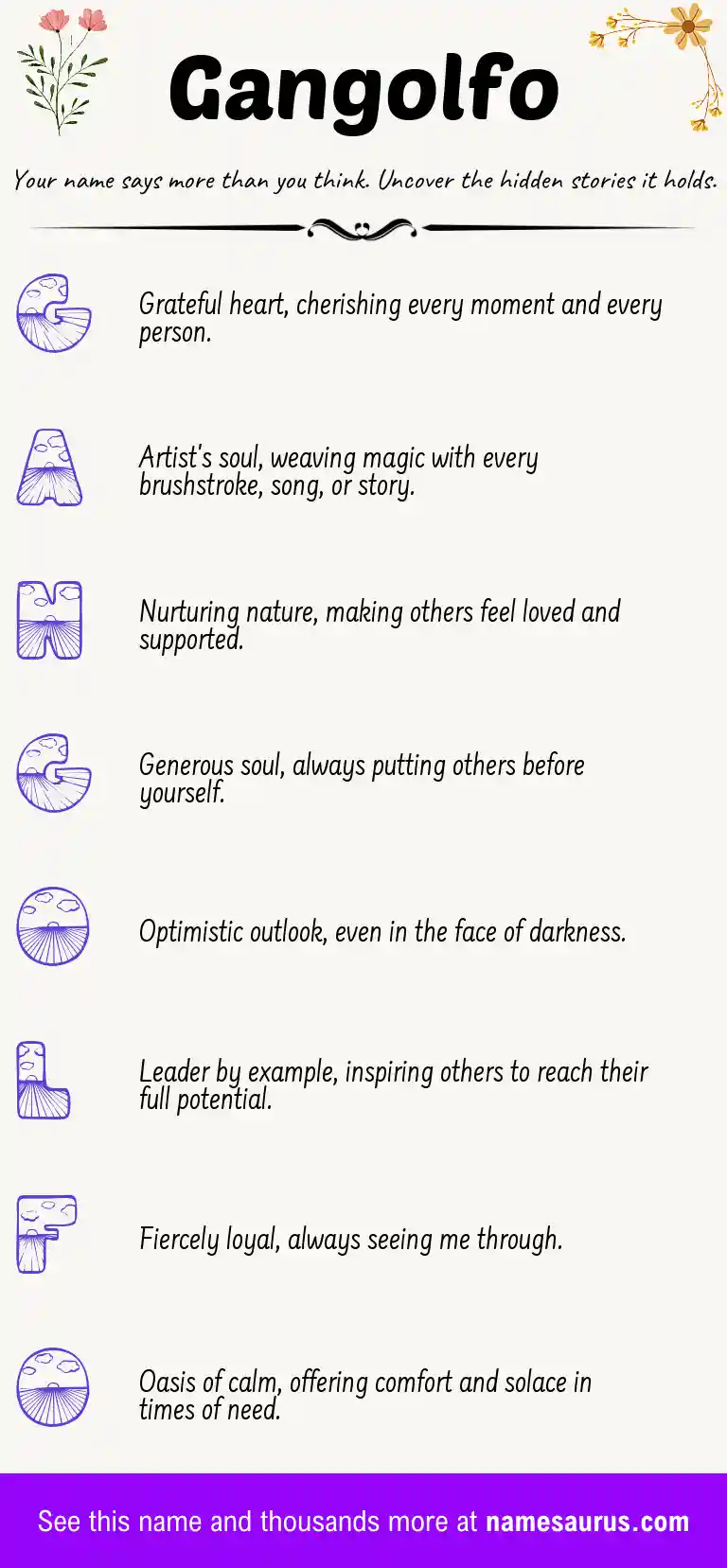 Acrostic poem about Gangolfo.