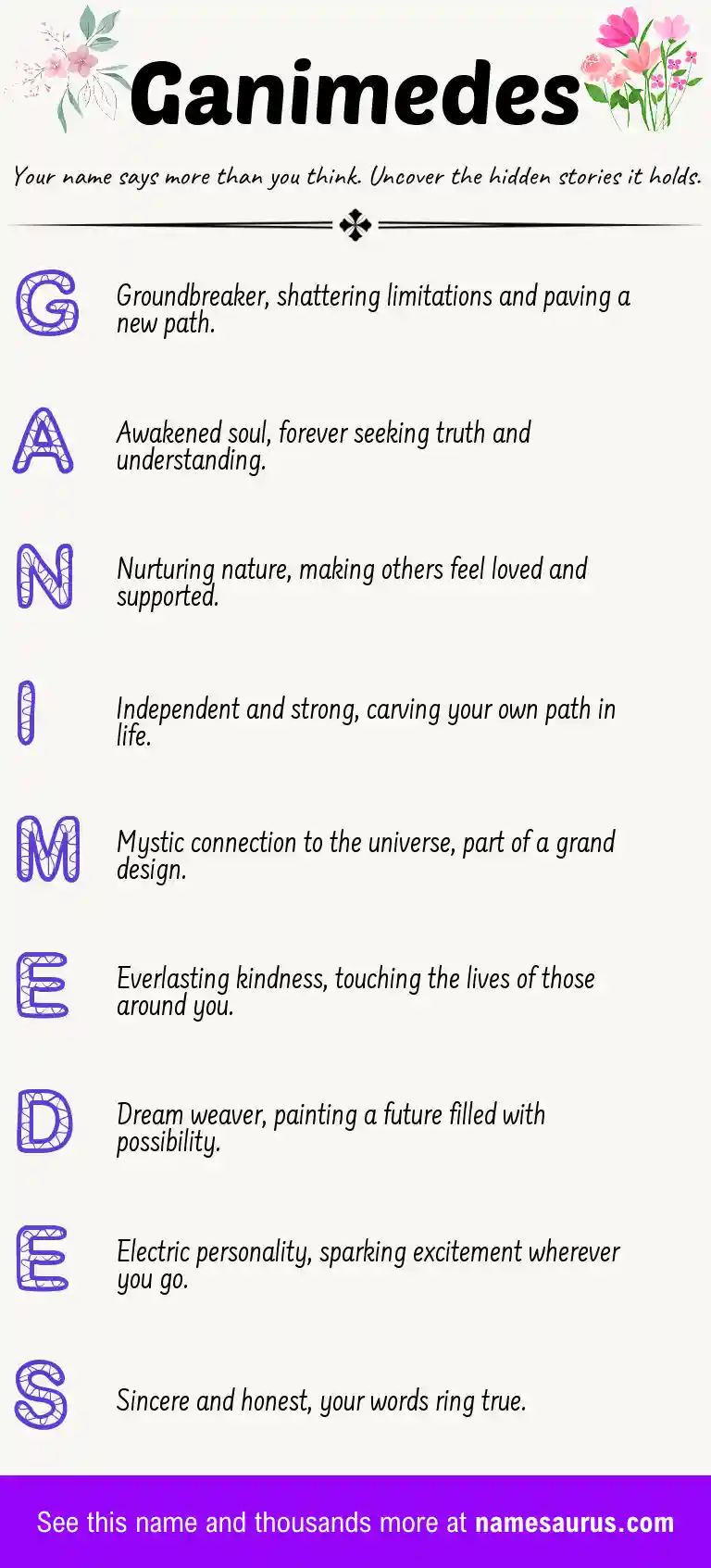 Acrostic poem about Ganimedes.
