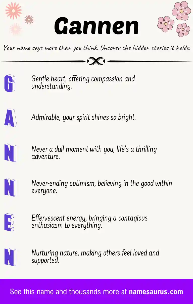 Acrostic poem about Gannen.