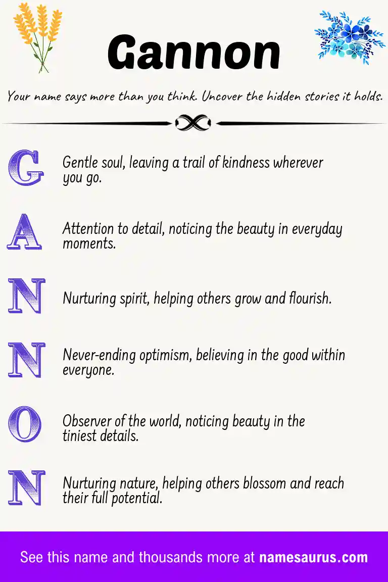 Acrostic poem about Gannon.
