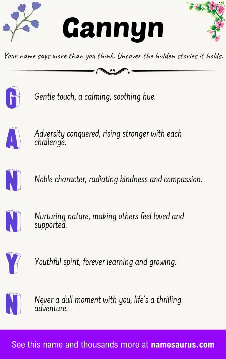 Acrostic poem about Gannyn.
