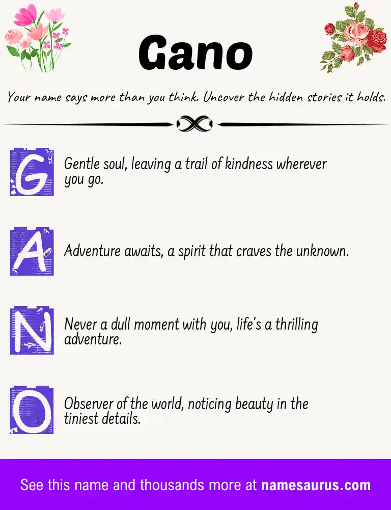 Acrostic poem about Gano.