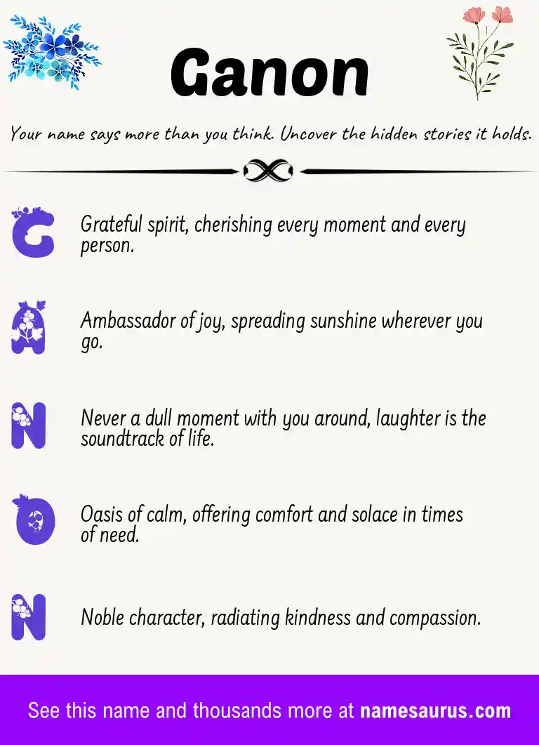 Acrostic poem about Ganon.