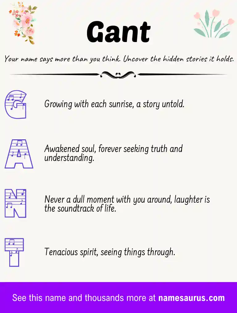 Acrostic poem about Gant.