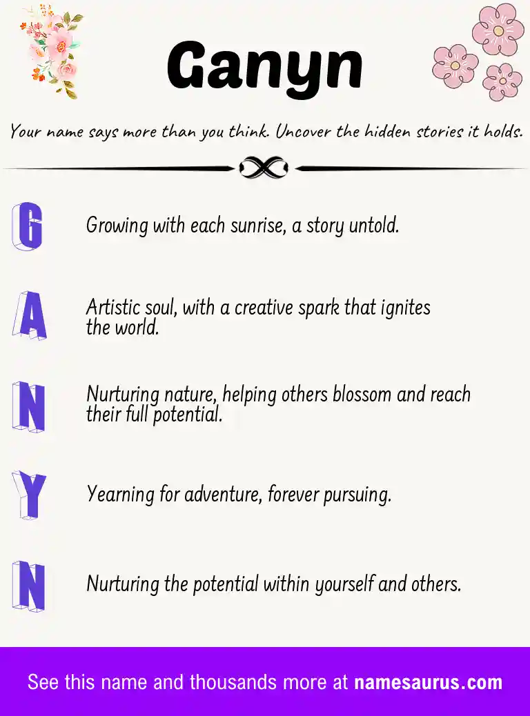 Acrostic poem about Ganyn.