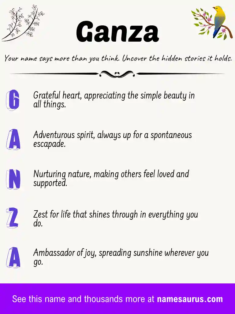 Acrostic poem about Ganza.