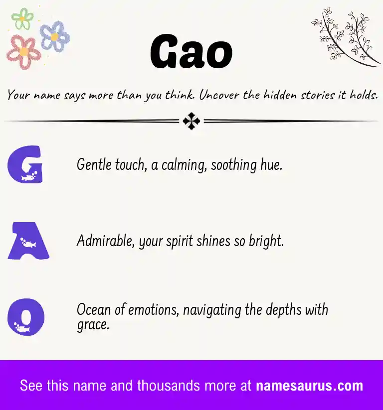 Acrostic poem about Gao.