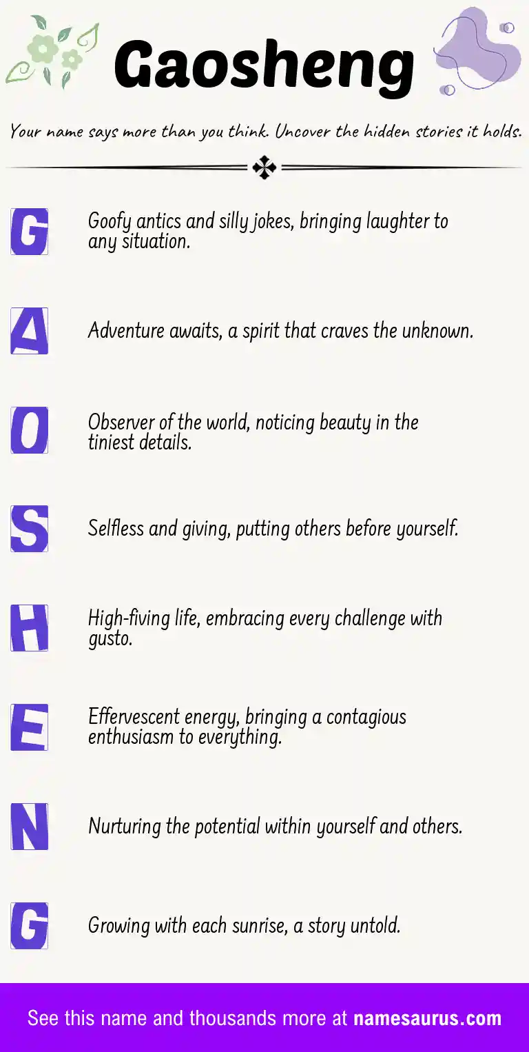 Acrostic poem about Gaosheng.