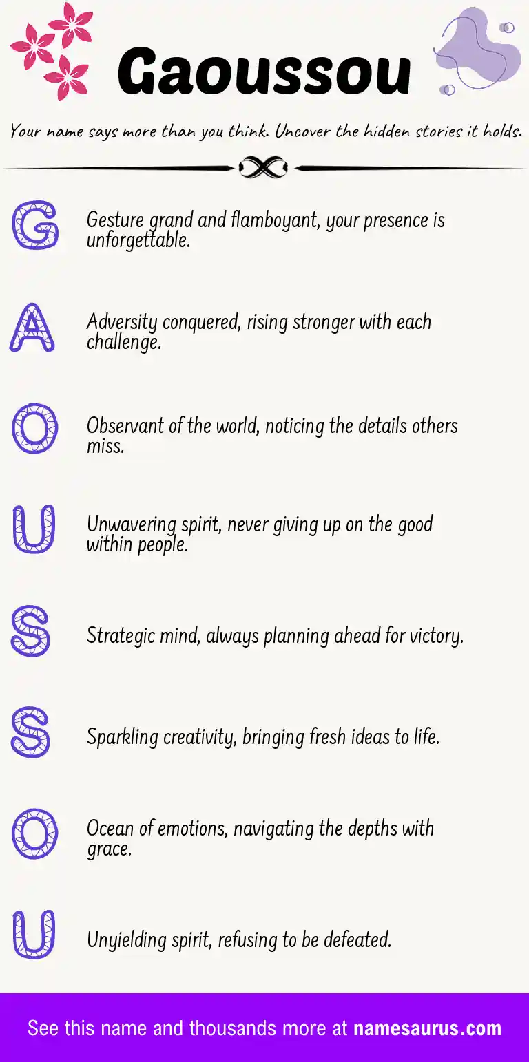 Acrostic poem about Gaoussou.
