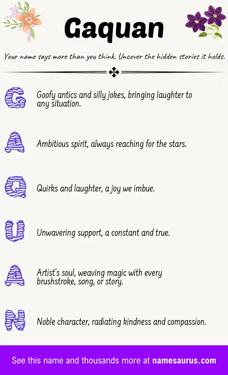 Acrostic poem about Gaquan.