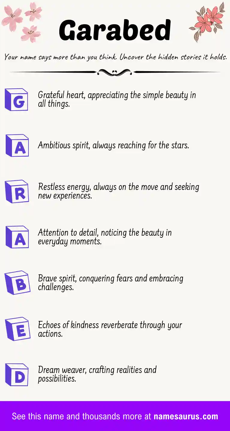 Acrostic poem about Garabed.
