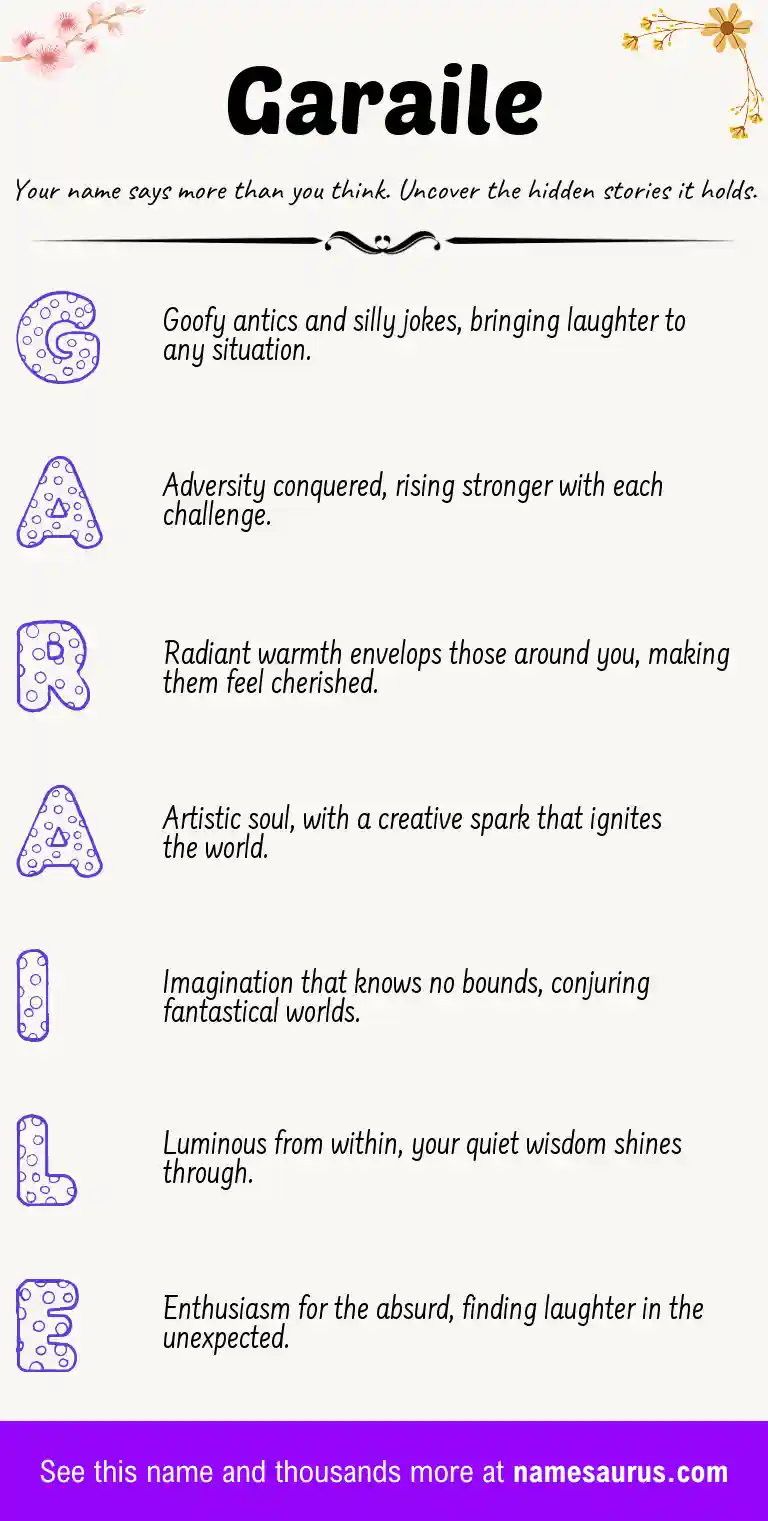 Acrostic poem about Garaile.
