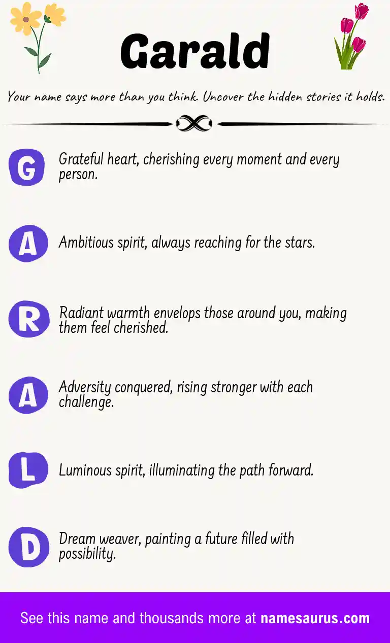 Acrostic poem about Garald.