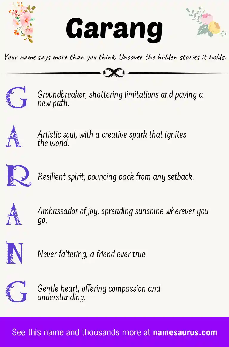 Acrostic poem about Garang.