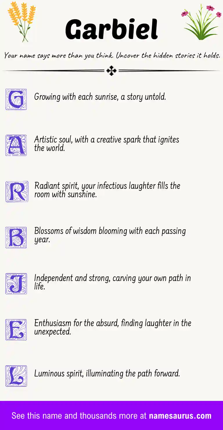 Acrostic poem about Garbiel.