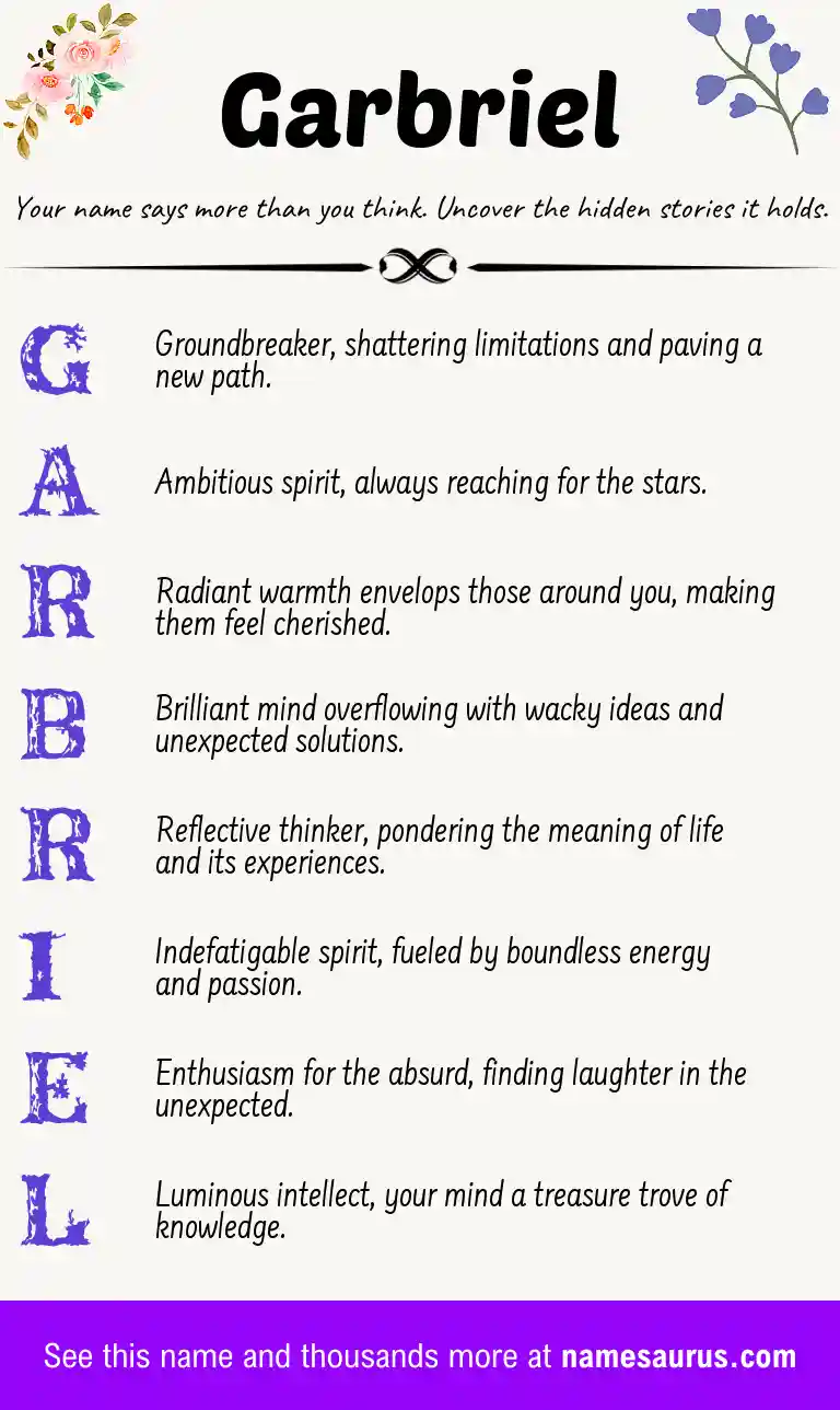 Acrostic poem about Garbriel.