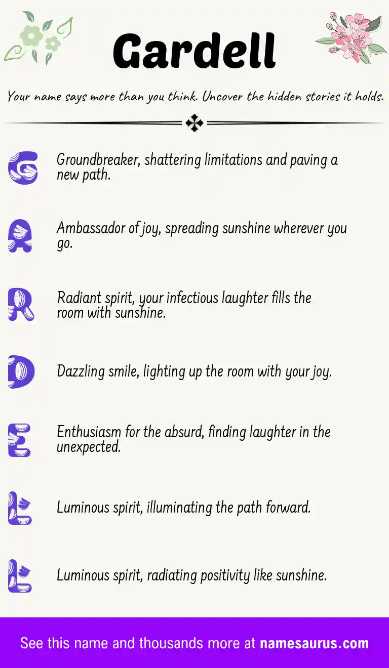Acrostic poem about Gardell.