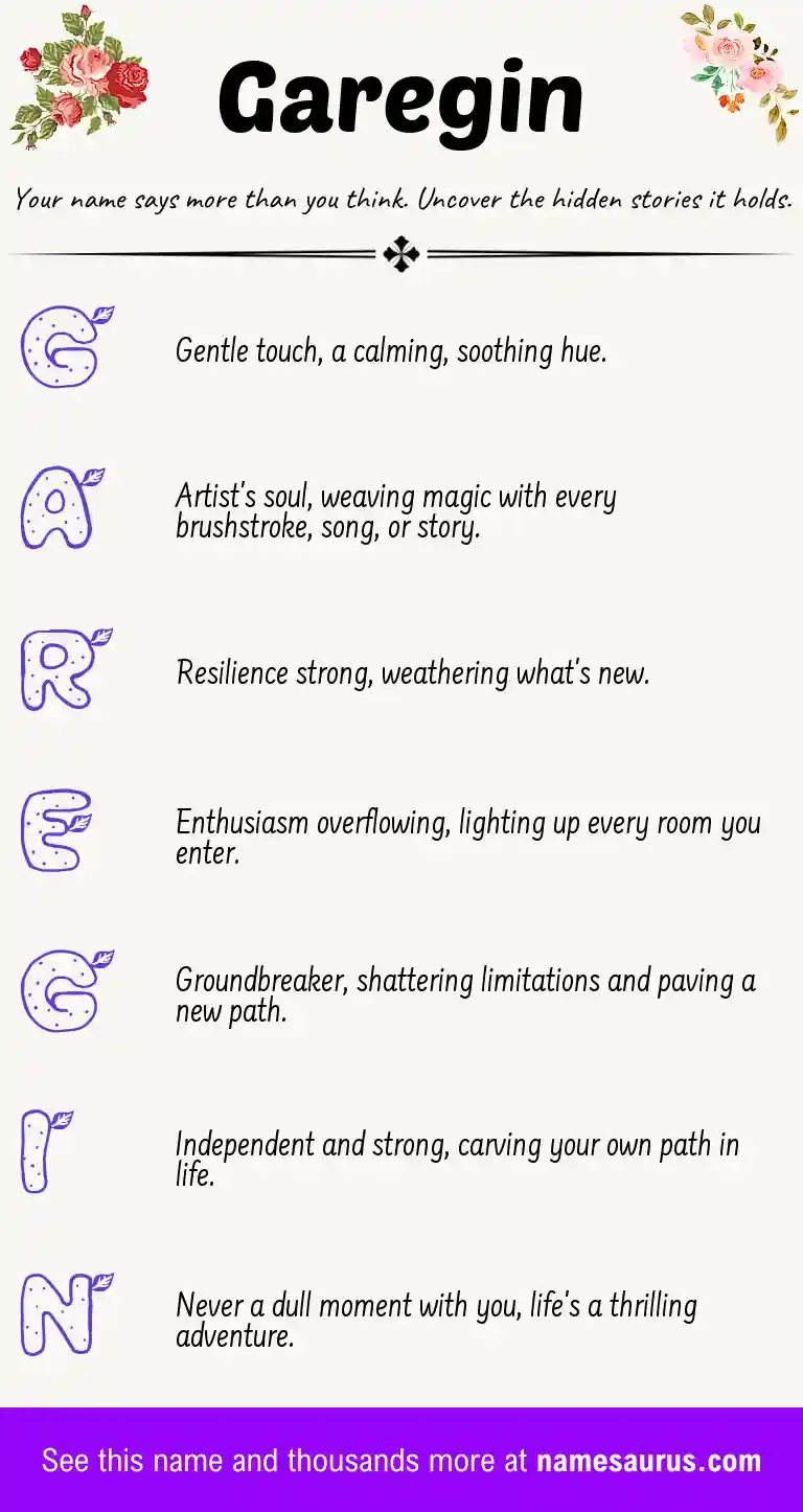 Acrostic poem about Garegin.