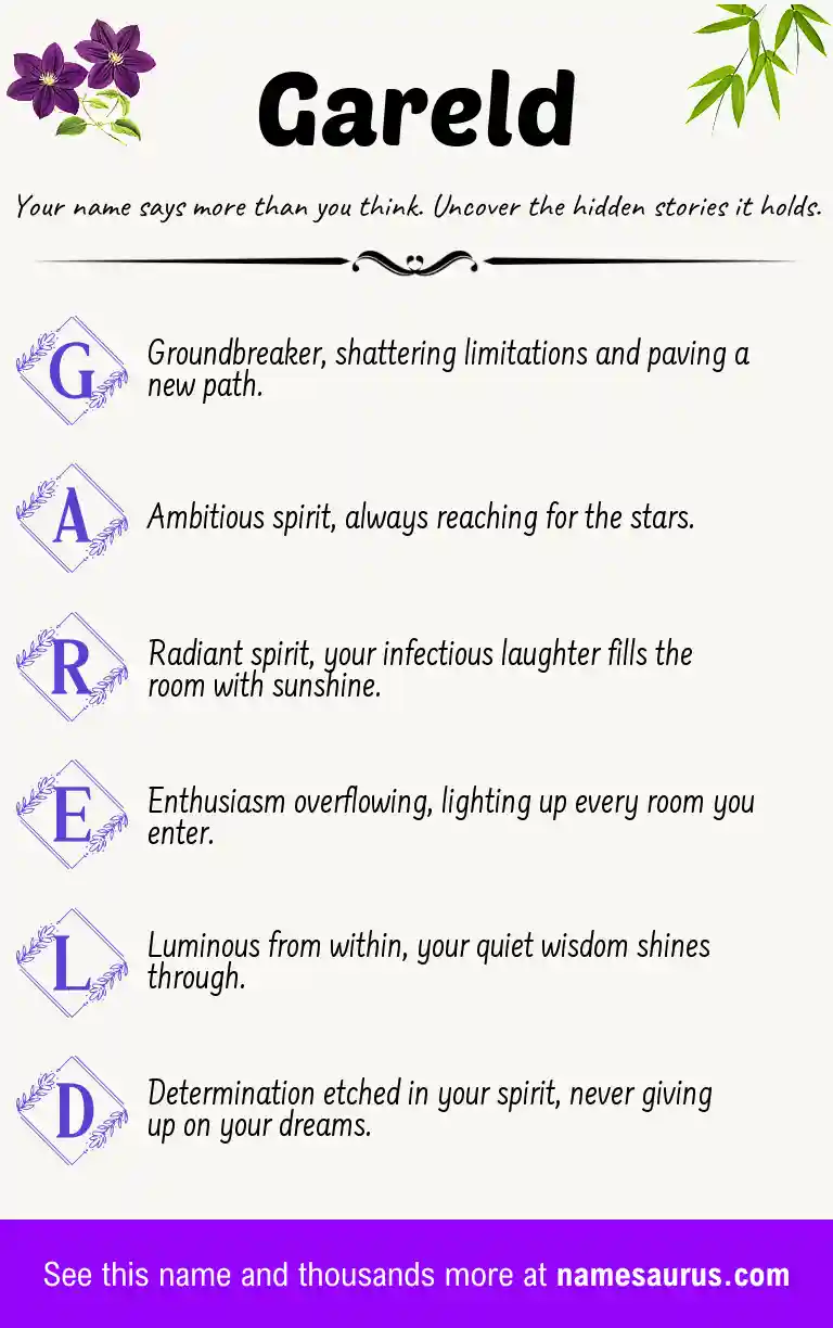 Acrostic poem about Gareld.