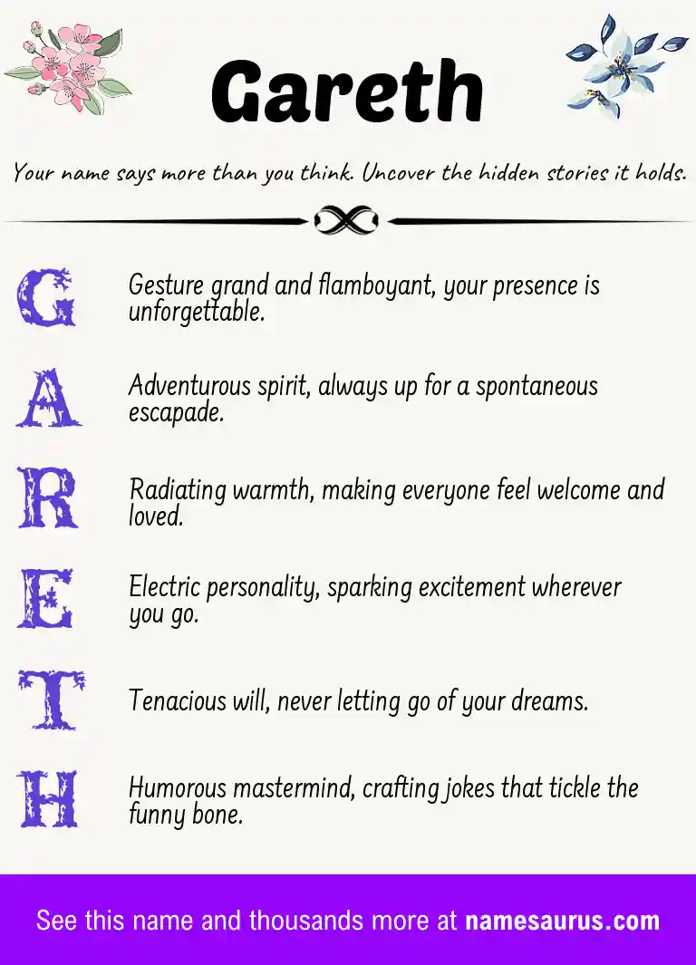 Acrostic poem about Gareth.