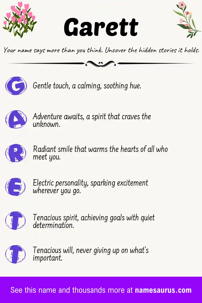 Acrostic poem about Garett.