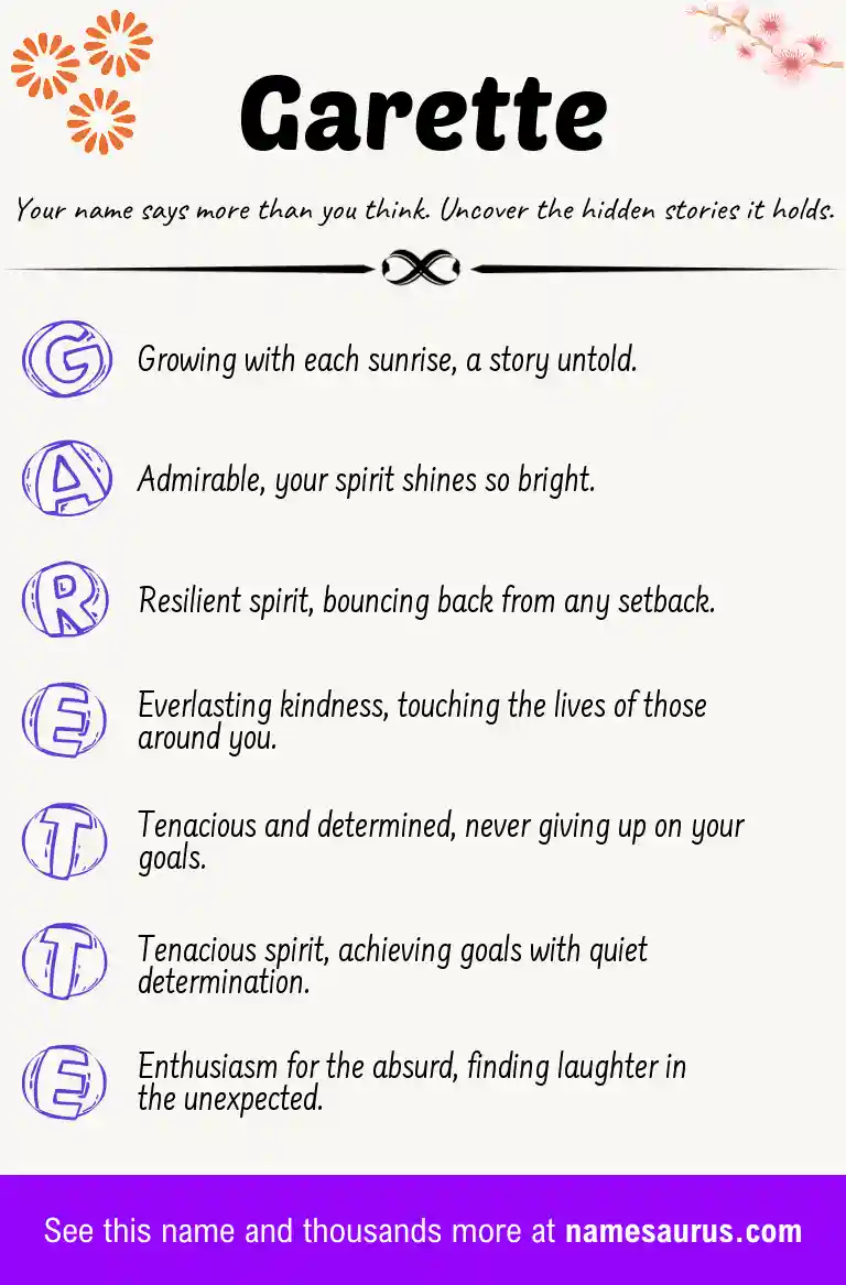 Acrostic poem about Garette.