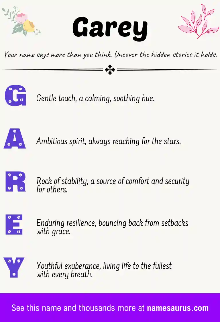 Acrostic poem about Garey.