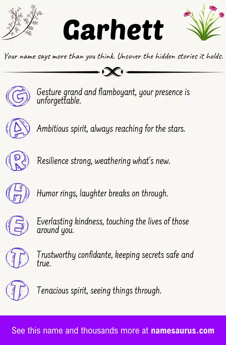 Acrostic poem about Garhett.