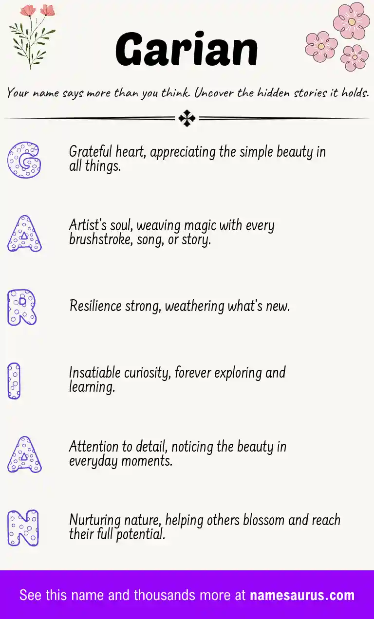 Acrostic poem about Garian.