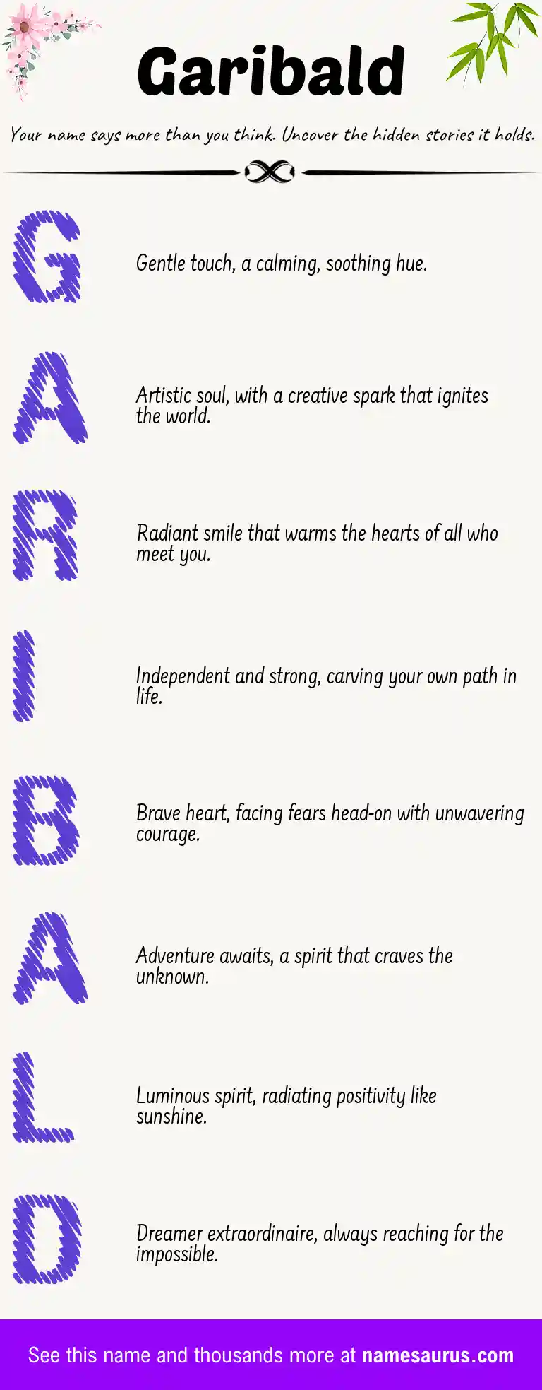 Acrostic poem about Garibald.