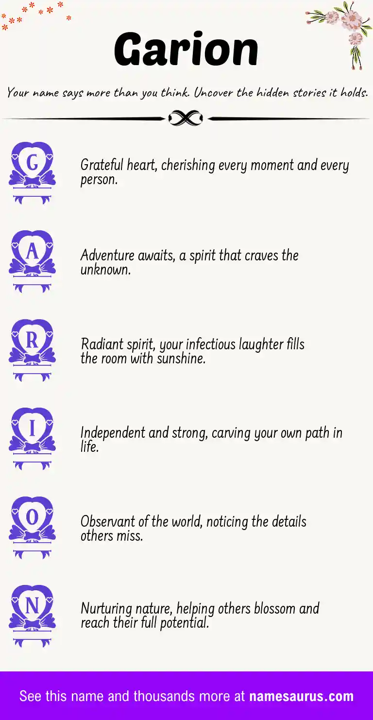 Acrostic poem about Garion.