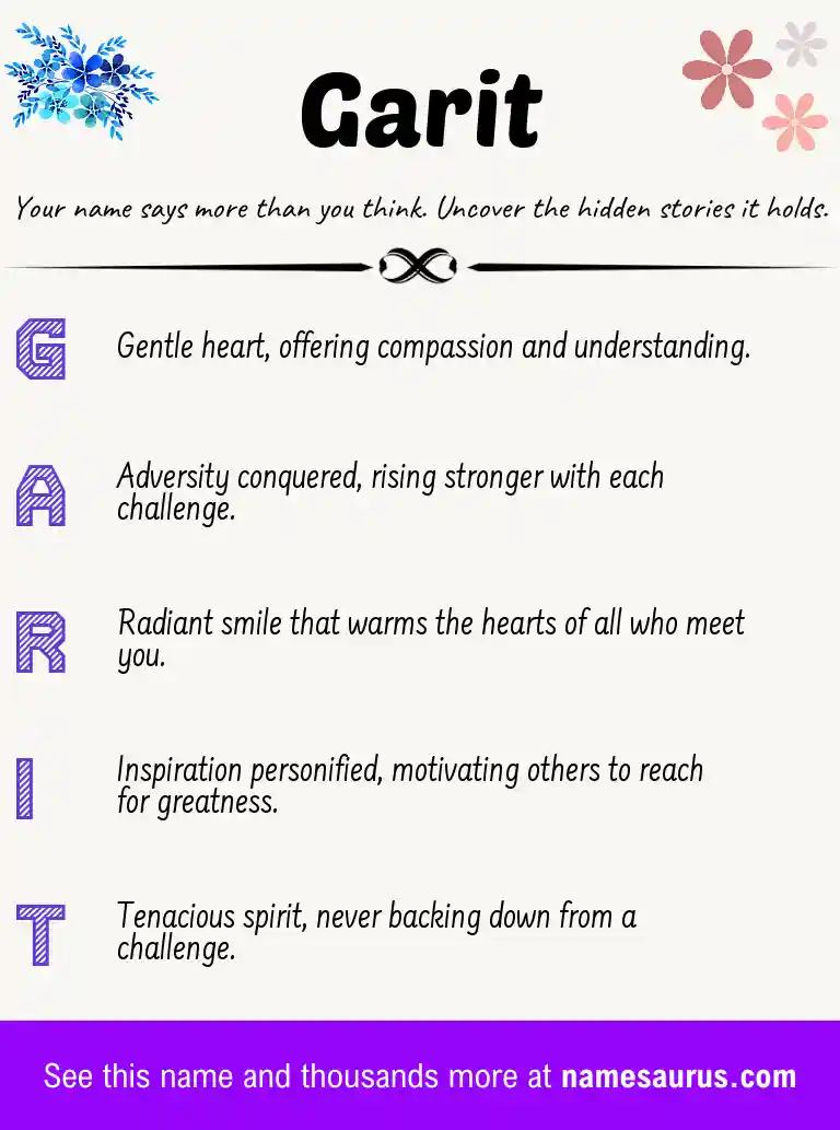 Acrostic poem about Garit.