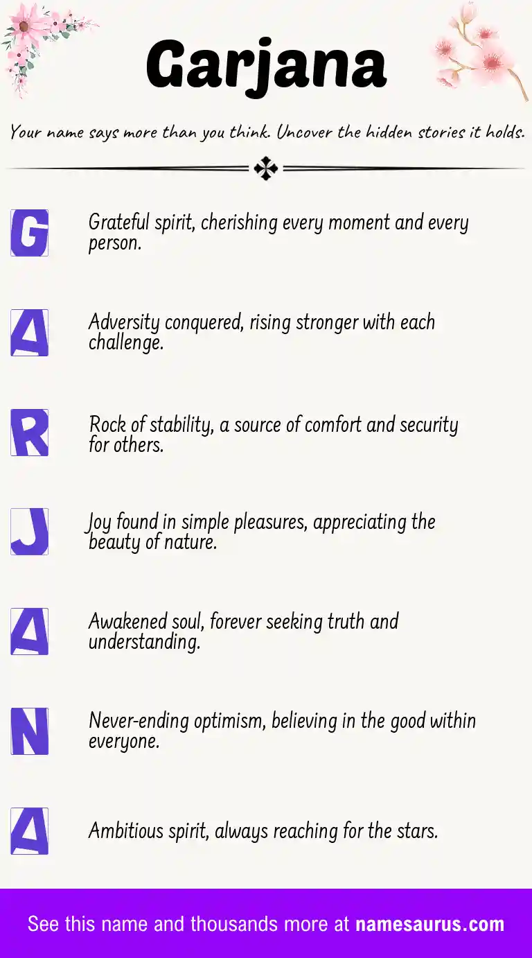 Acrostic poem about Garjana.