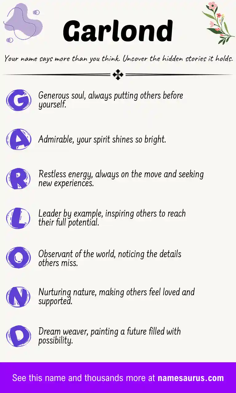 Acrostic poem about Garlond.