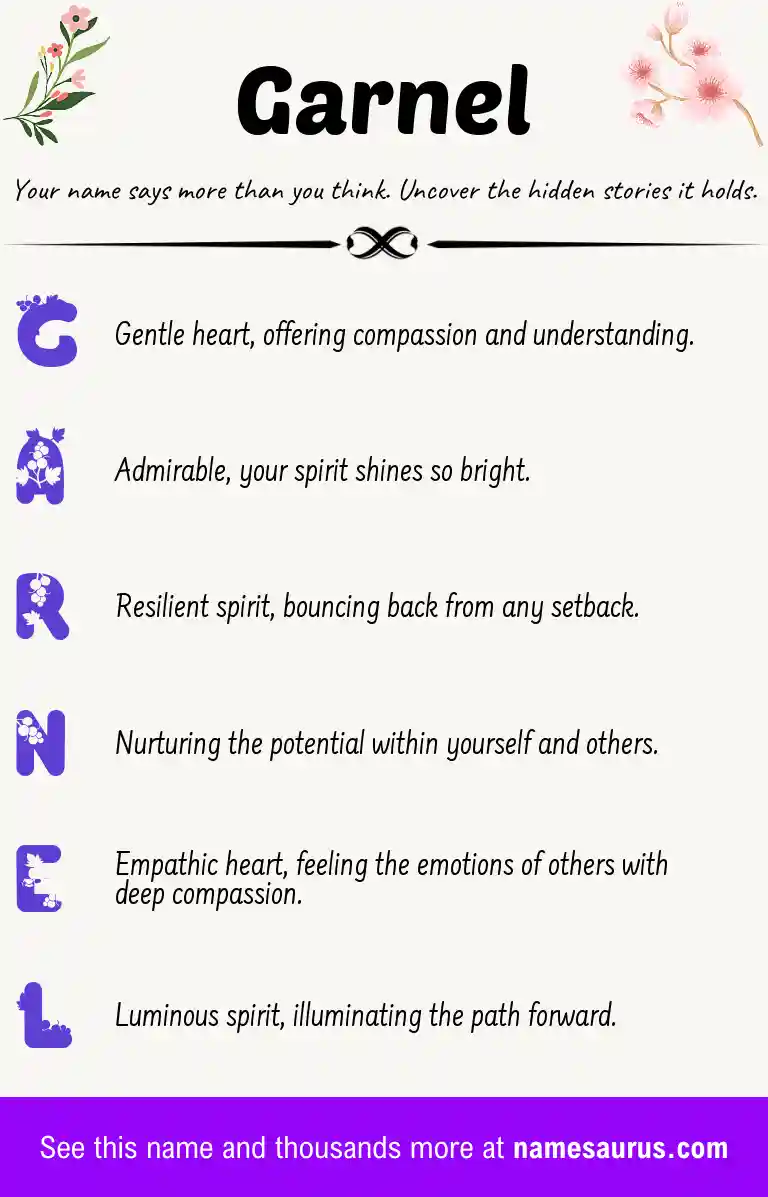 Acrostic poem about Garnel.