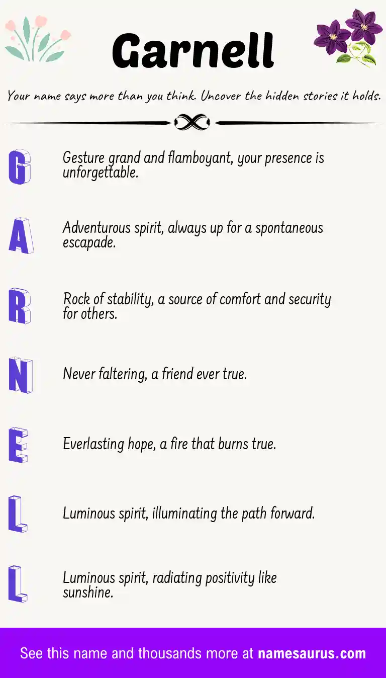 Acrostic poem about Garnell.