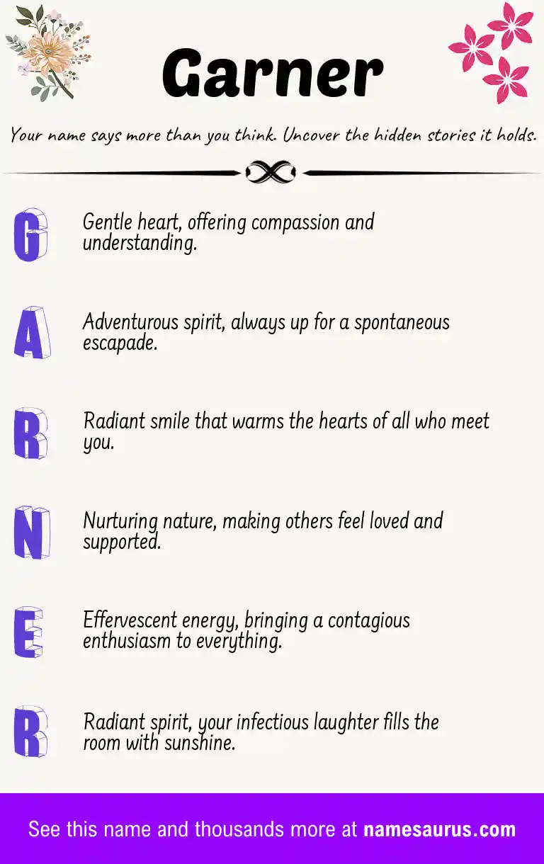Acrostic poem about Garner.