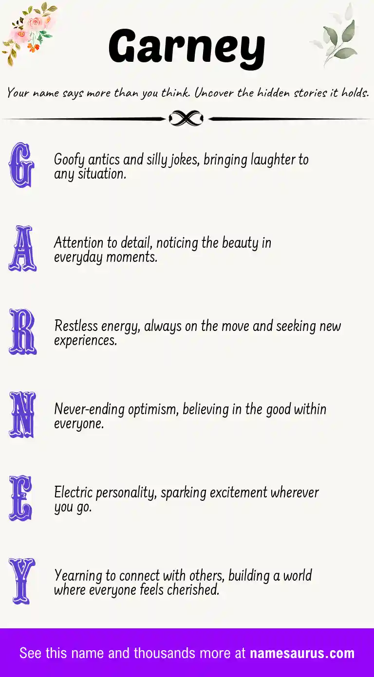 Acrostic poem about Garney.