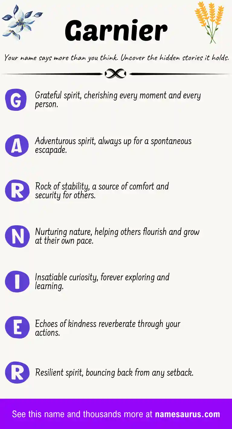 Acrostic poem about Garnier.