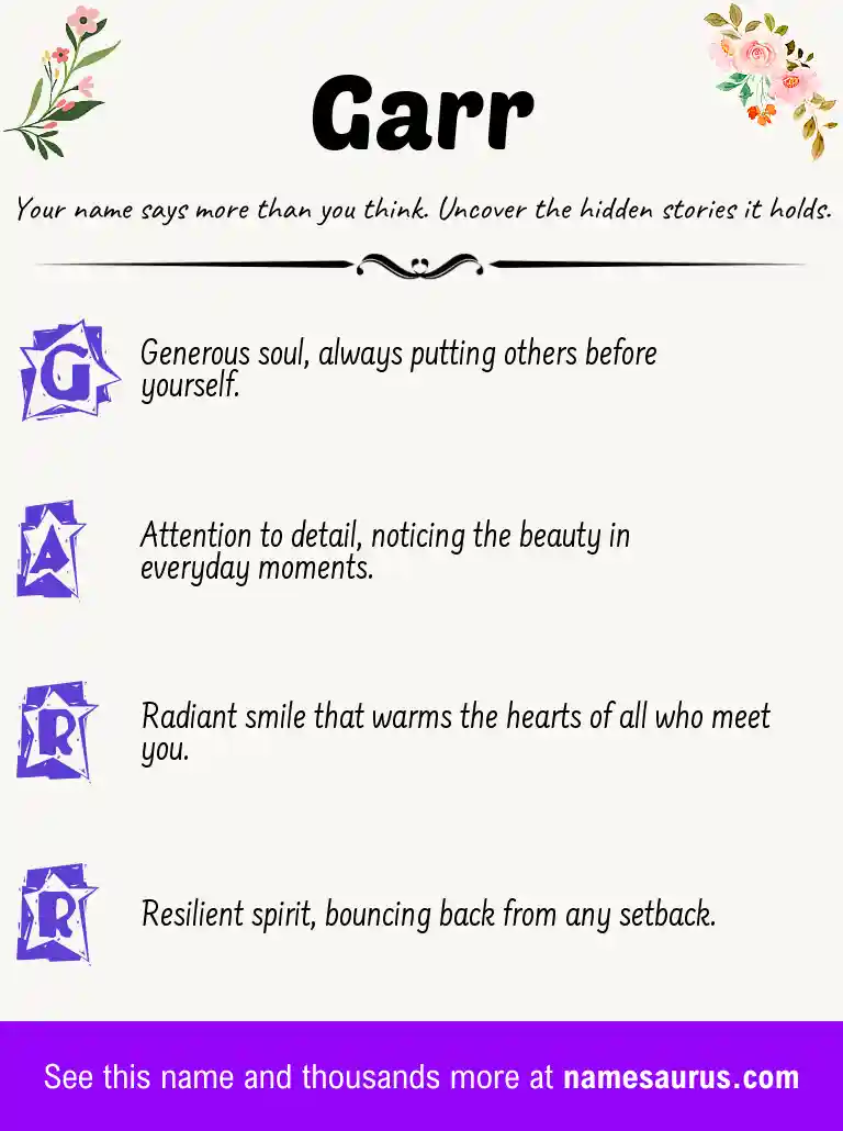 Acrostic poem about Garr.