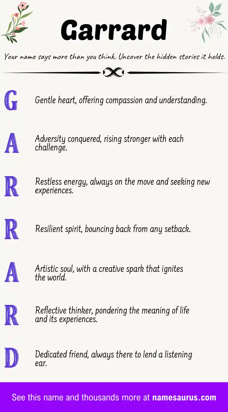 Acrostic poem about Garrard.