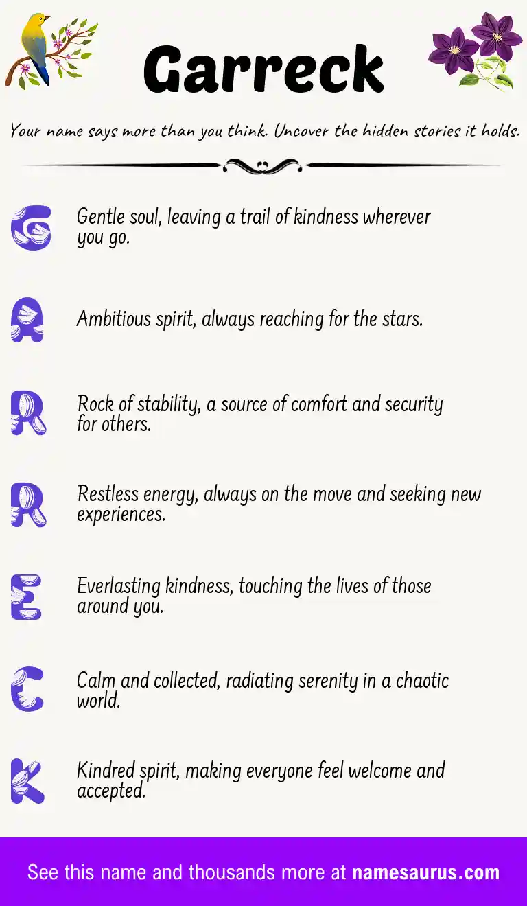 Acrostic poem about Garreck.
