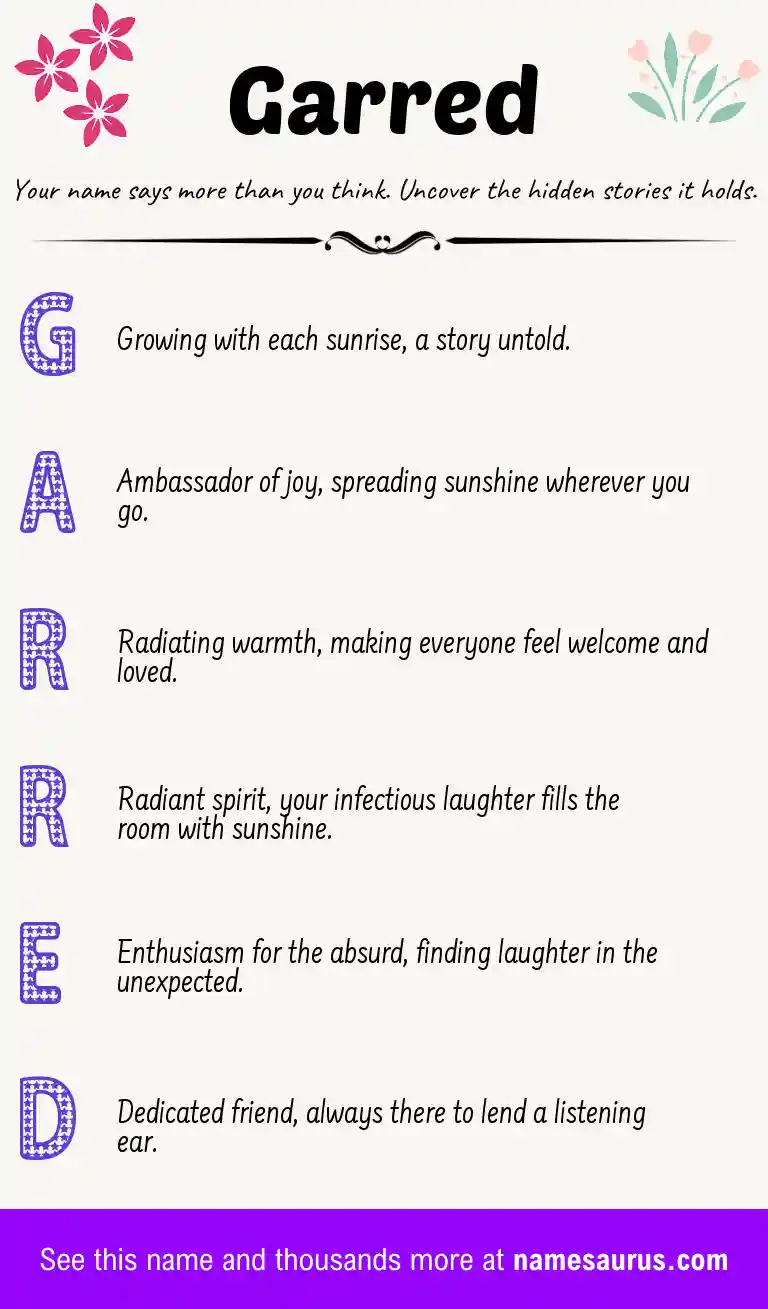 Acrostic poem about Garred.