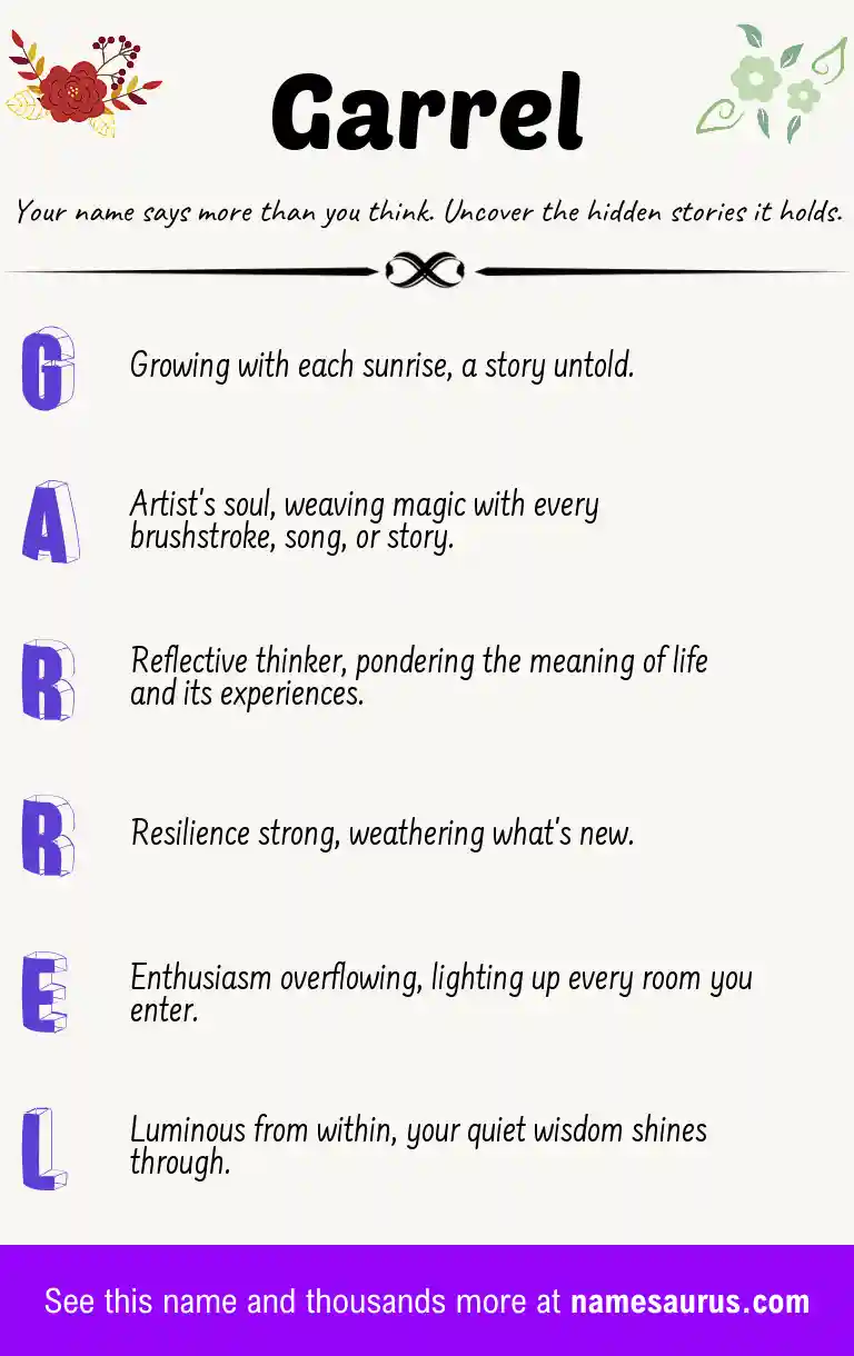 Acrostic poem about Garrel.